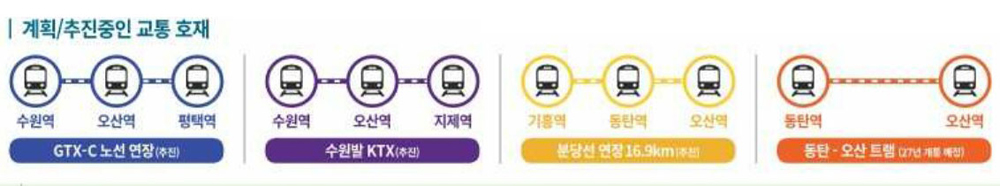 오산세교 남광하우스토리