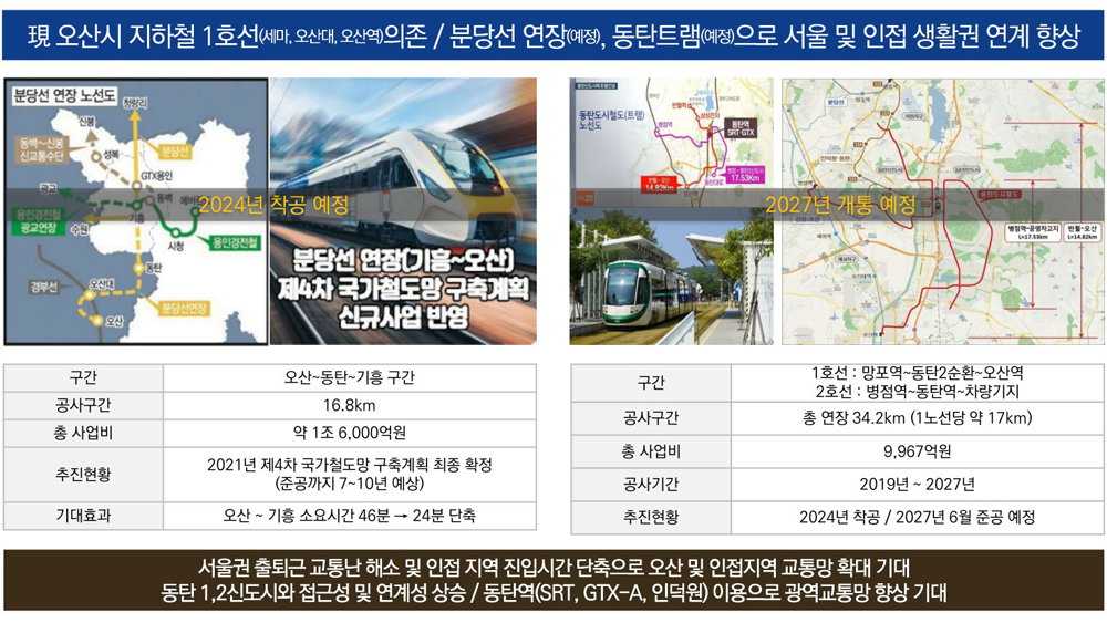 오산세교 남광하우스토리