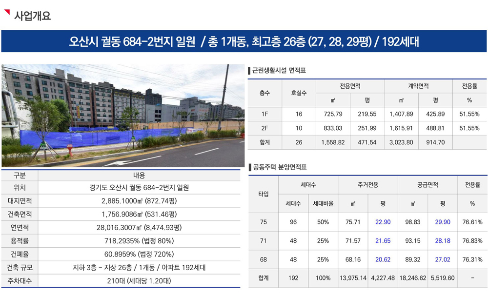 오산세교 남광하우스토리